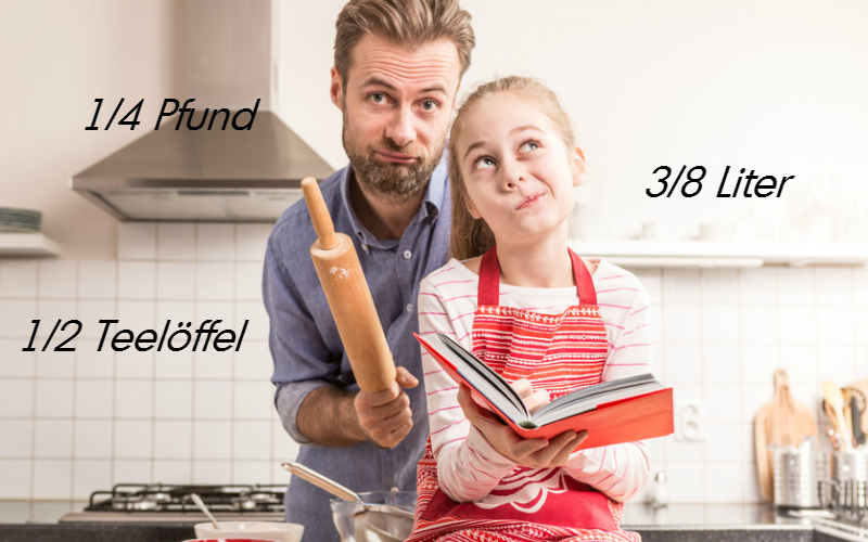 Der Dessen Namen Nicht Genannt Werden Darf Englisch Das Fach, dessen Name nicht genannt werden darf: Mathelernen leicht